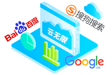 优化网站结构